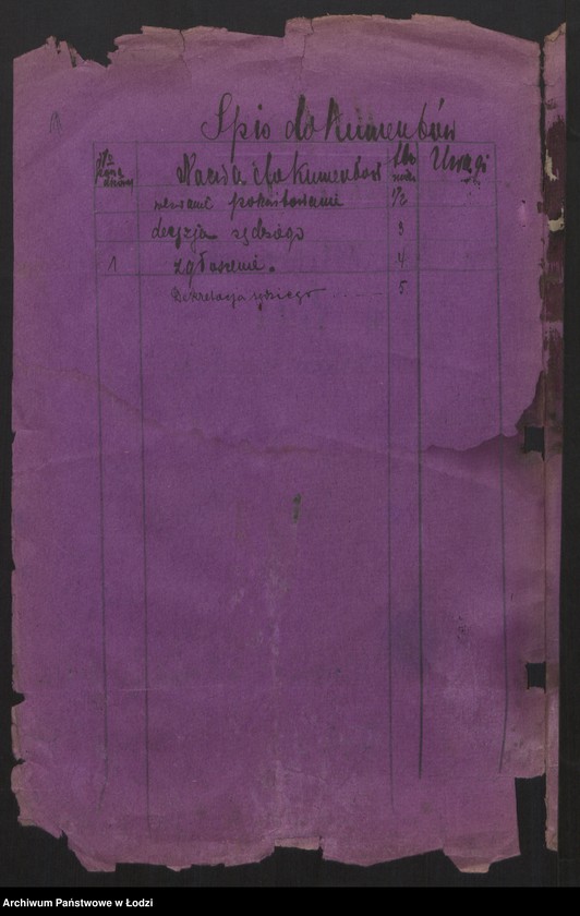 Obraz 3 z jednostki "Icek Gros- detaliczna sprzedaż skóry"