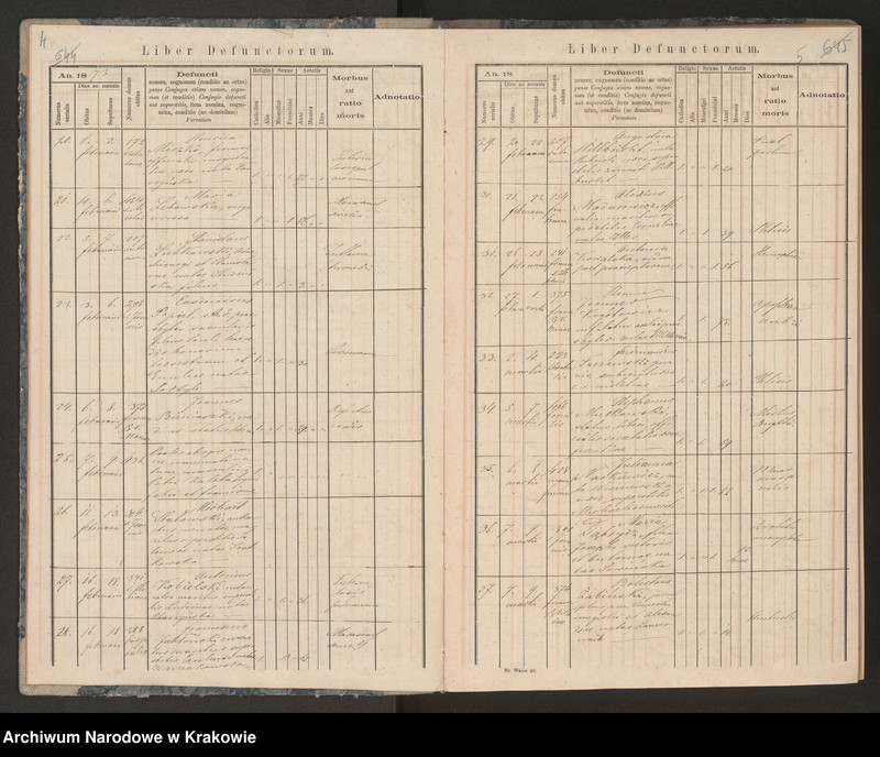 image.from.unit.number "[Księga zgonów z lat 1873-1884]"