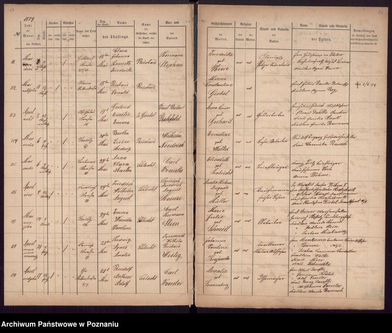 Obraz 16 z jednostki "[Akta urodzeń i chrztów, zgonów, ślubów]"