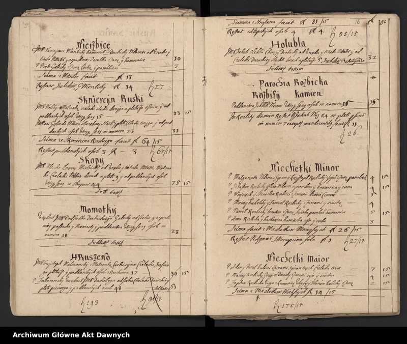 Obraz 17 z jednostki "Rejestry pogłównego generalnego woj. podlaskiego i rawskiego."