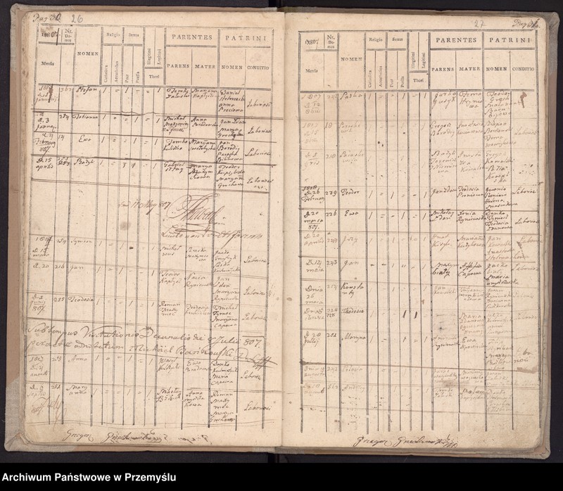 Obraz 18 z jednostki "[Księga urodzeń]"