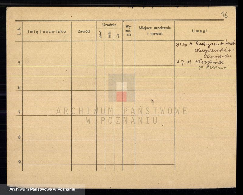Obraz 20 z jednostki "Biały - Biedowicz"