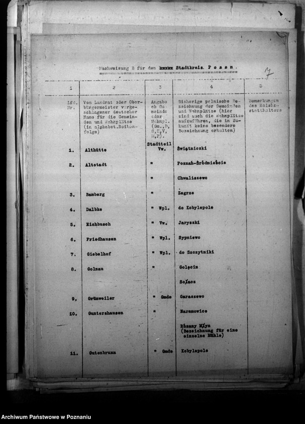 Obraz 11 z jednostki "Zmiany nazw miejscowości na obszarze miasta Poznania"