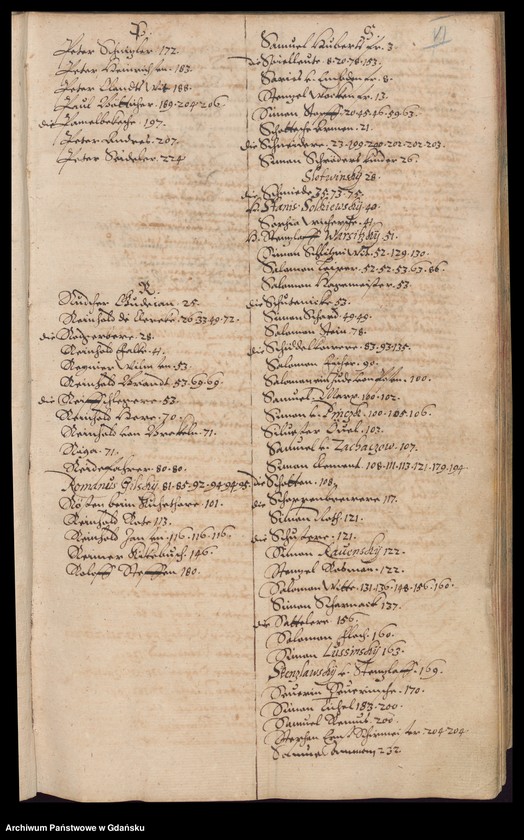 image.from.unit.number "H. Burgerm. Eckard von Kempen Praesidirende Ambtbuch vom [20.III.1619-28.III.1620] Nach hierin etzliche sachen, so in abwesenheit des H. Bürgerm. Valentin von Bodeck vorgelauffen [13.IV.-25.IV.1619] /2 indeksy/"