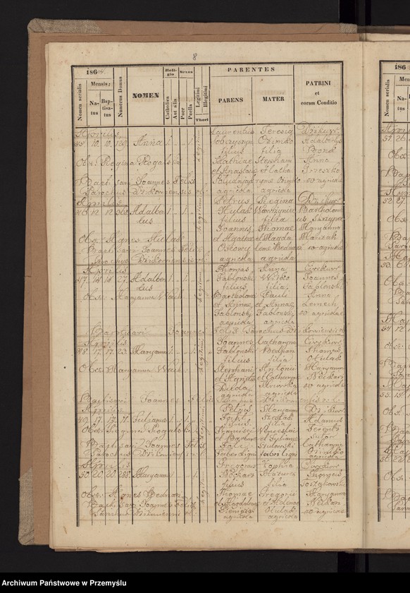 image.from.unit.number "[Kopie urodzeń, zgonów małżeństw parafii w Dzikowie za lata 1864-1865]"