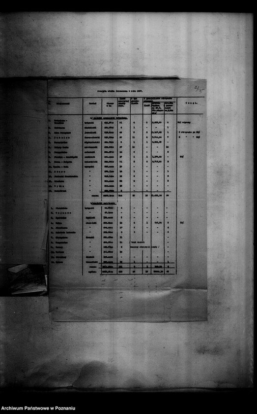 Obraz 9 z jednostki "Wykazy przyjętej służby folwarcznej oraz majątków rozparcelowanych"