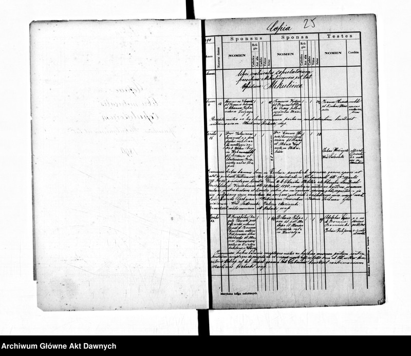 image.from.unit.number "Parafia: Mikulińce. Dekanat: Trembowla. Kopie z ksiąg metrykalnych ur., śl., zg. dla całej parafii (miasto Mikulińce i wsie)."