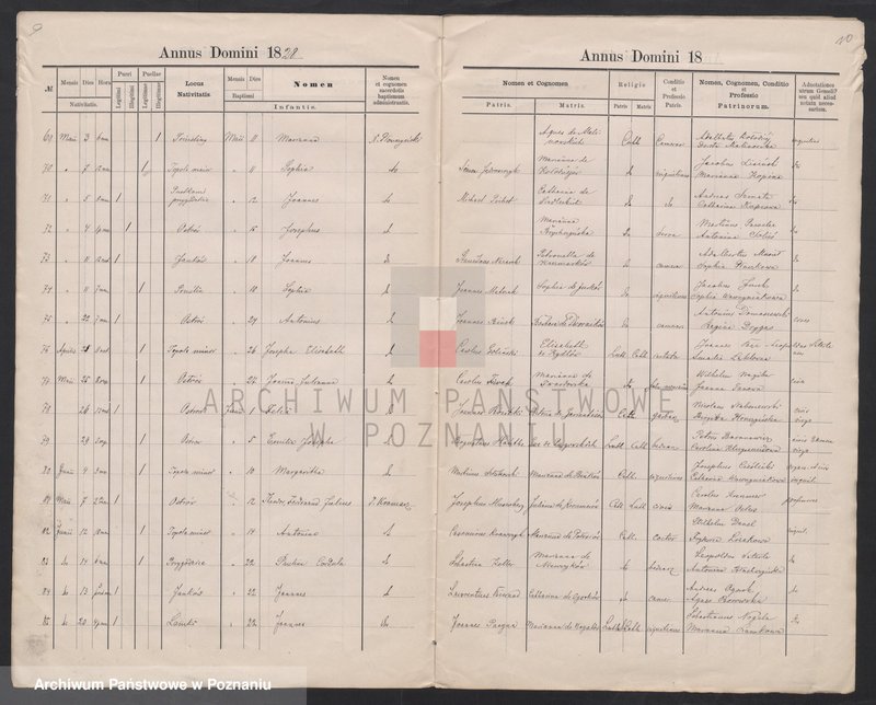 image.from.unit.number "Duplikat liber baptisatorum"