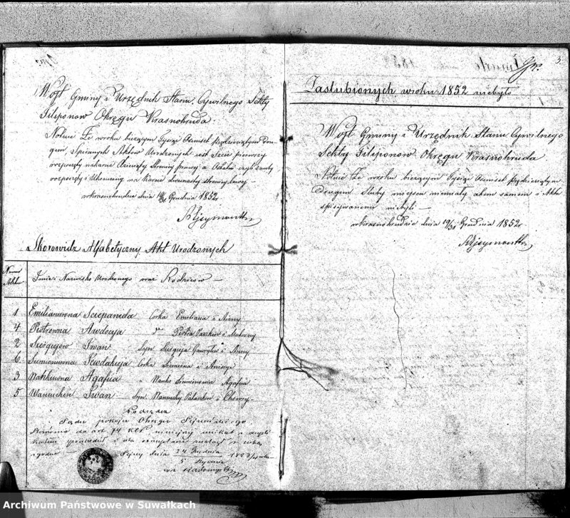 image.from.unit.number "Duplikat Urodzonych Zaślubionych Zmarłych Sekty Filiponów z Gminy Krasnohruda na 1852 rok"