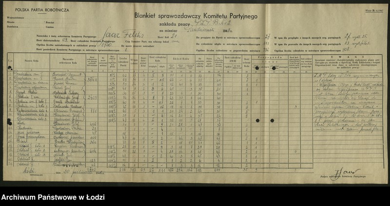 Obraz 3 z jednostki "Sprawozdania miesięczne komitetów fabrycznych zakładów wydzielonych t. 1"