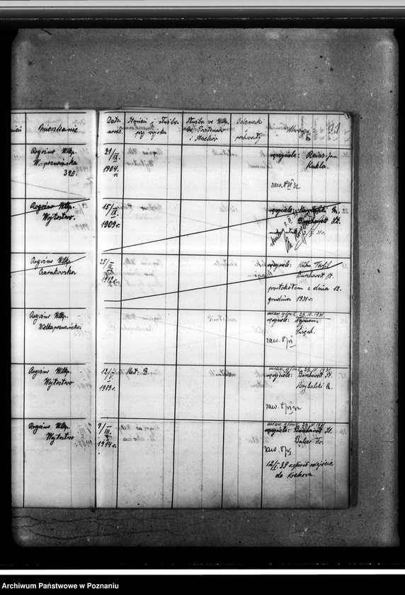 image.from.unit.number "Ewidencja członków Miejscowego Oddziału Związku Powstańców i Strzelców [Wielkopolski Związek Powstańców i Strzelców oddział w Rogoźnie]"