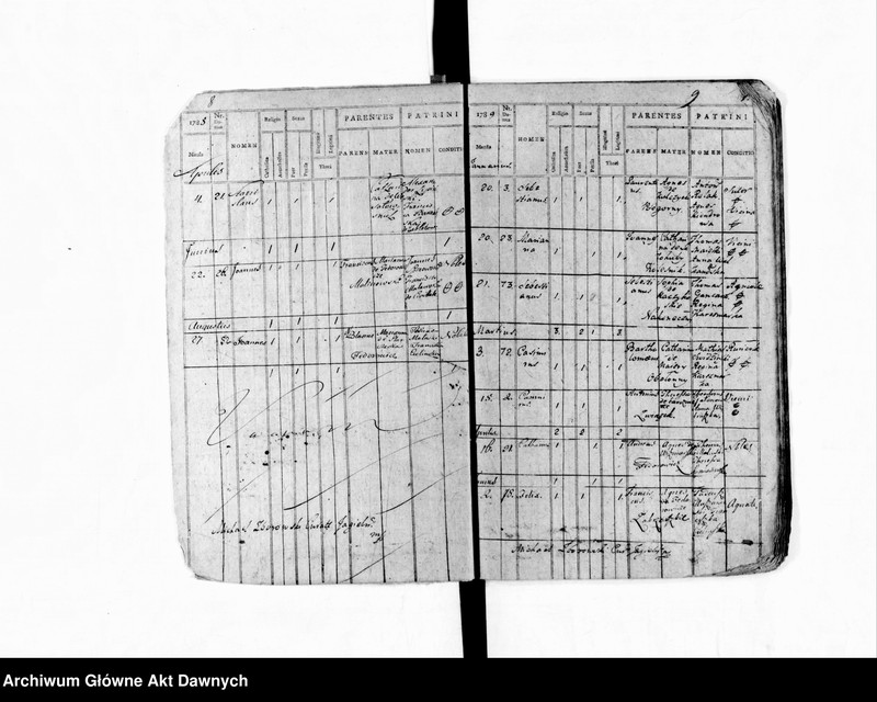image.from.unit.number "Parafia: Jagielnica. Dekanat: Czortków. Księga metrykalna urodzeń 1784-1846, ślubów 1784-1905 i zgonów 1784 - 1885 tylko dla wsi Zabłotówka*."