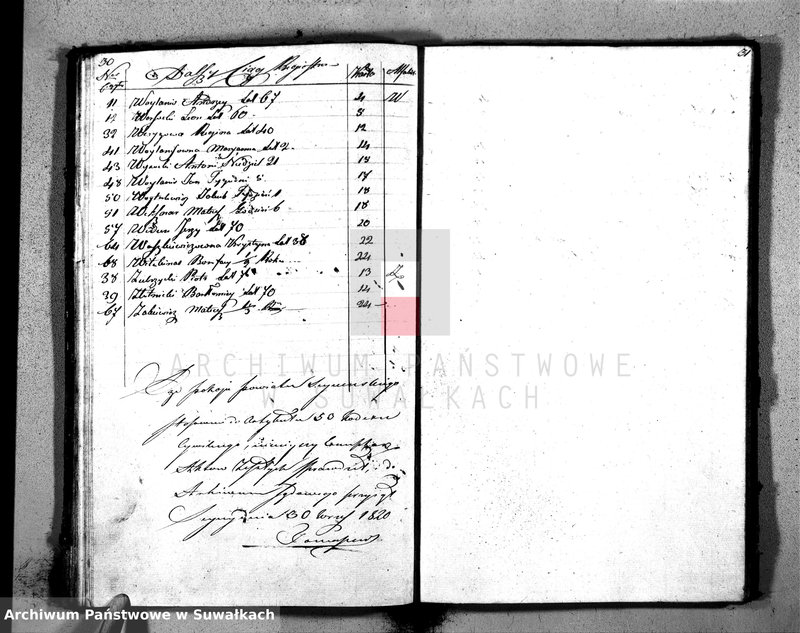 Obraz 18 z jednostki "Księga Aktów Zeyscia Gminy Leypuńskiej od 1-o Stycznia 1818 Roku"