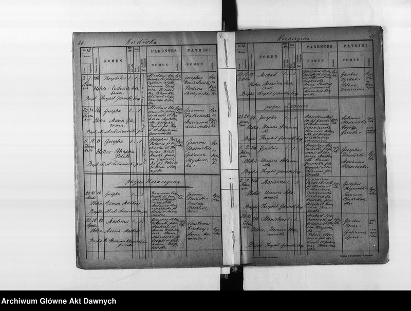 image.from.unit.number "Parafia: Borszczów. Dekanat: Borszczów. Księga metrykalna urodzeń miasta Borszczów i wsi Korolówka*, Juriampol*, Łanowce z Kozaczyzną, Muszkatówka, Nowosiółka Kostiukowa (Kościukowa)**, Piszczatyńce, Słobódka, Strzałkowce*, Wierzchniakowce, Wołkowce, Wysuczka."