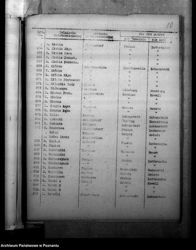 Obraz 15 z jednostki "Zmiany nazw miejscowości w powiecie włocławskim"