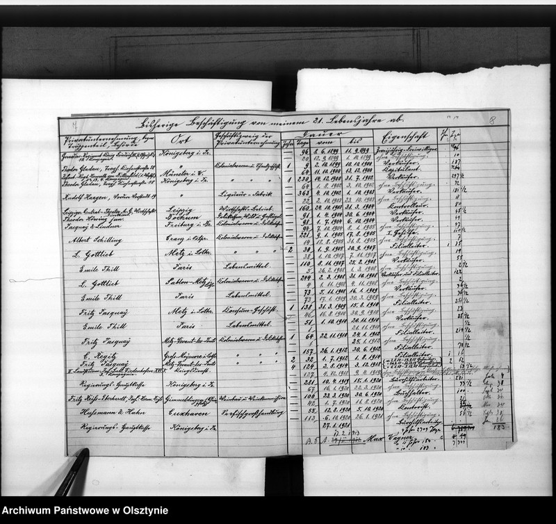 image.from.unit.number "Ausserordentliche Hilfsarbeiter Max Wagner"