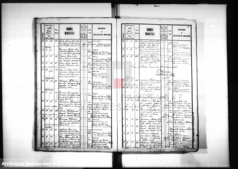 image.from.unit.number "Księga zgonów - Borek Nowy"
