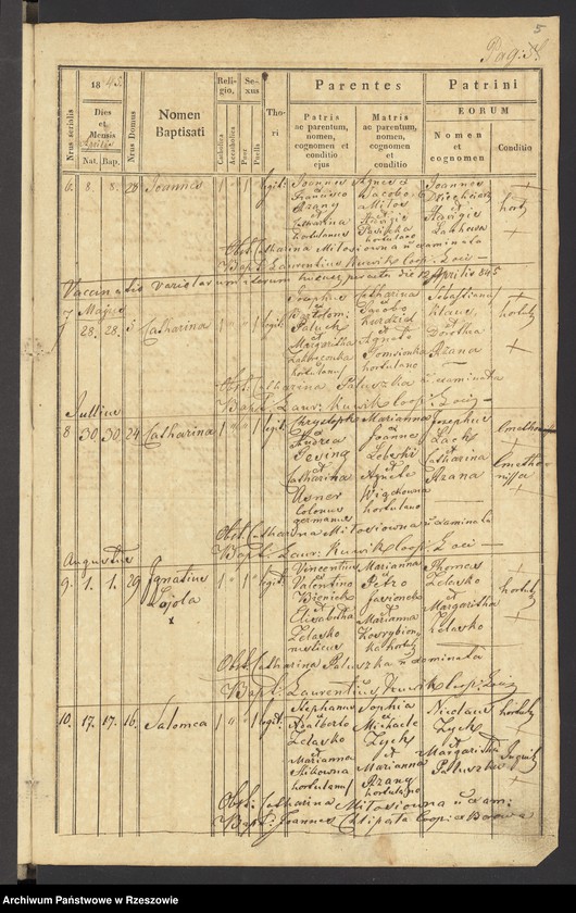 image.from.unit.number "Księga urodzeń dla miejscowości Wola Pławska"