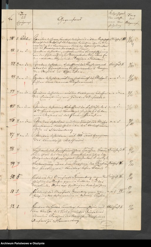 image.from.unit.number "Vortrags-Journal pro 1864"