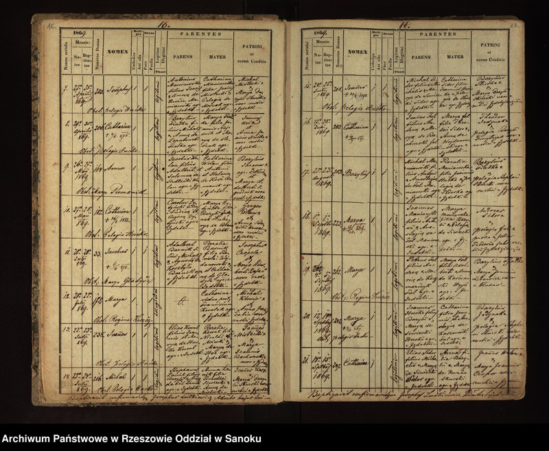 image.from.unit.number "Księga metrykalna urodzeń dla miejscowości Izdebki"