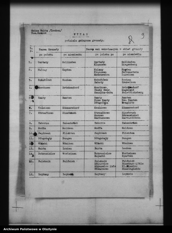 image.from.unit.number "Poprawki wniesione do podziału administracyjnego"