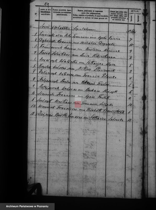 Obraz 17 z jednostki "Duplikat baptisatorum, copulatorum, mortuorum"