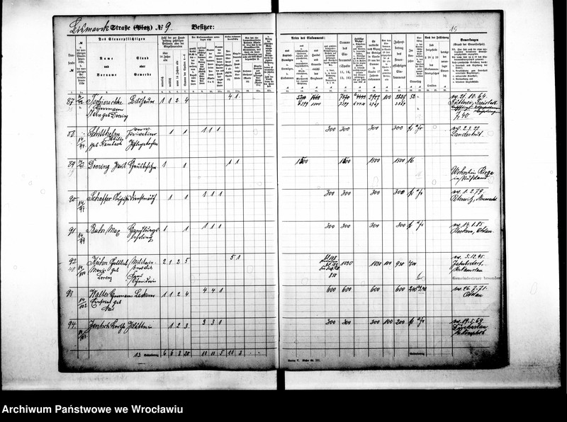 image.from.unit.number "Personenverzeichnisse"