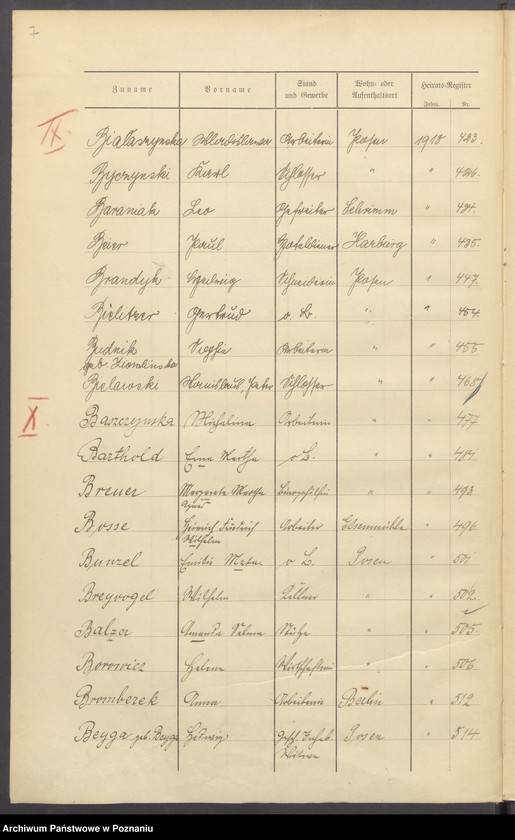 Obraz 9 z jednostki "Spis alfabetyczny małżeństw za 1918"