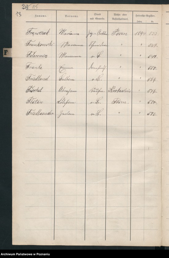 Obraz 18 z jednostki "Spis alfabetyczny małżeństw"