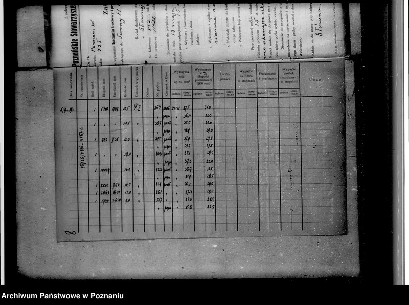 Obraz 12 z jednostki "Majętność Neryngowo powiat wrzesiński własność Nowaczyk nr woj. kotła 5800"