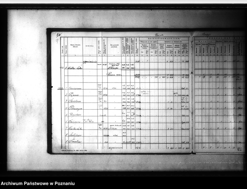 Obraz 14 z jednostki "/Zestawienie /wykaz/ rozdysponowania ziemi na cele parcelacyjne powiatu gostyńskiego"