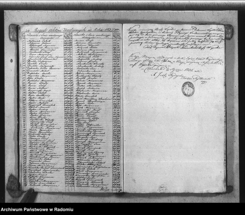 Obraz 20 z jednostki "Książka Duplikat Parafii Wysoka w powiecie Szydłowieckim Obwodzie Opoczyńskim Gubernij Sandomierskiej rok 1837 sporządzona"