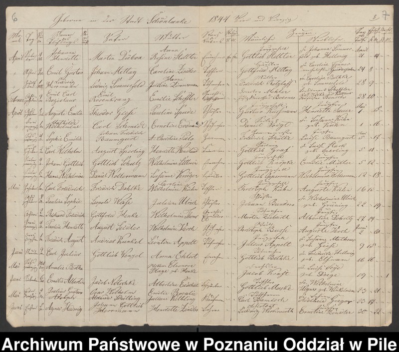 image.from.unit.number "Księgi metrykalne"