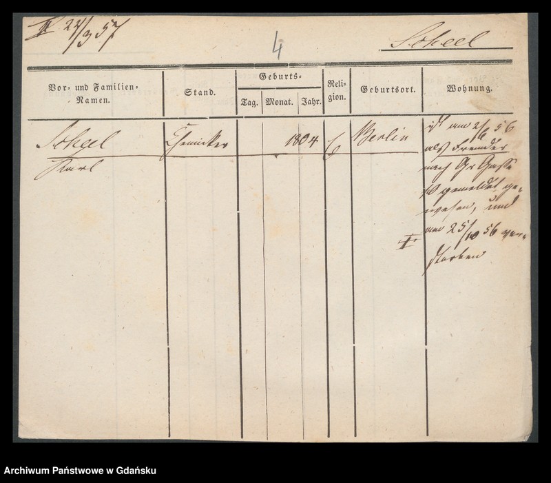 image.from.unit.number "Karty meldunkowe: Scheeffer - Scheibe"