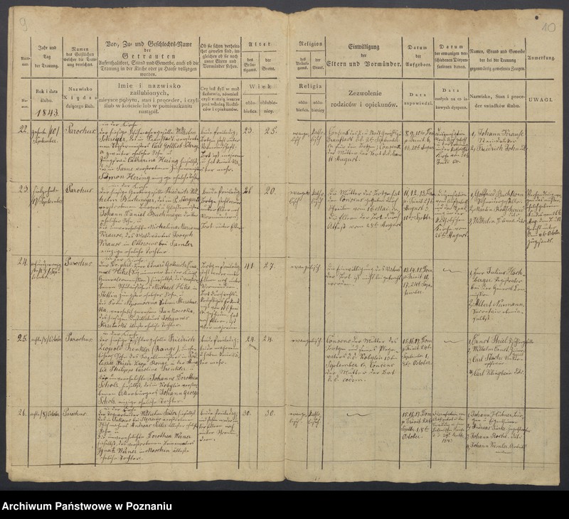 Obraz 7 z jednostki "Duplikat des Trauregisters"