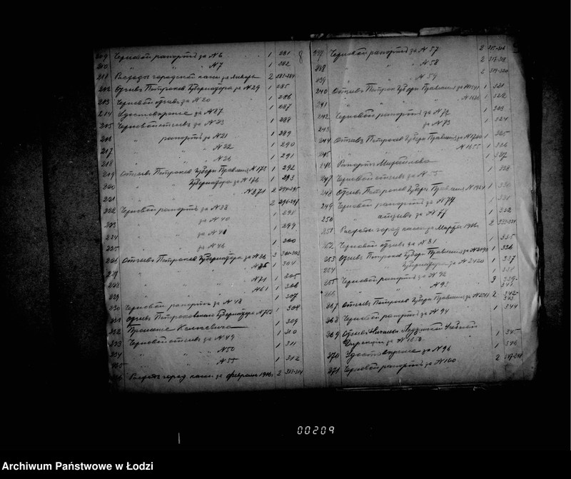 Obraz 10 z jednostki "Černovye otpuski po perepiskam magistrata gor. Lodzi i gorodskoj kassy so vremeni evakuacii po 31 marta 1918 goda"