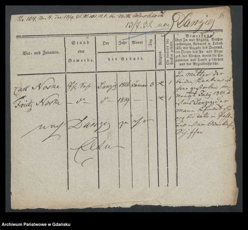 image.from.unit.number "Karty meldunkowe: Nortwich - Nyegaardt"