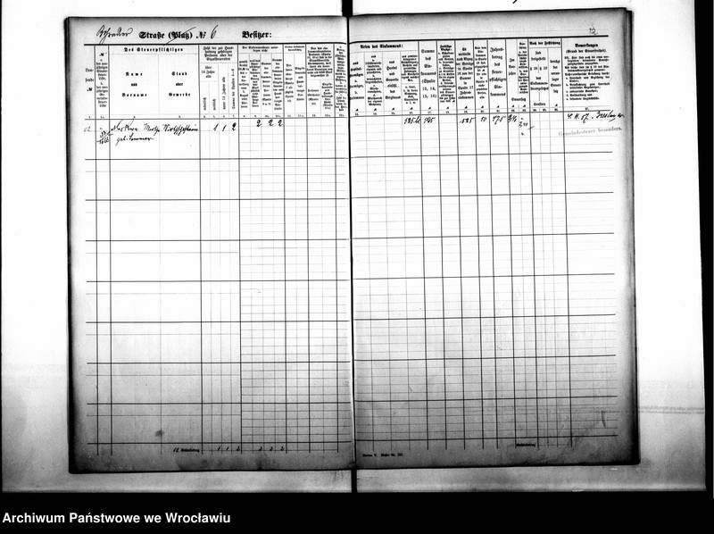 image.from.unit.number "Personenverzeichnisse"