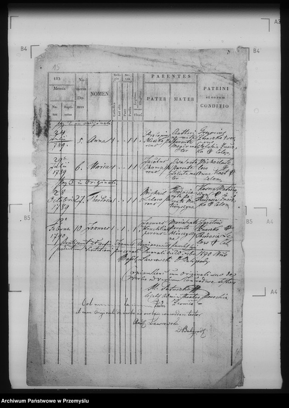 image.from.unit.number "[Kopie ksiąg metrykalnych parafii Żernica Wyżna z filiami Żernica Niżna, Bereżnica Wyżna, Żerdenka (dekanat Baligród)]"