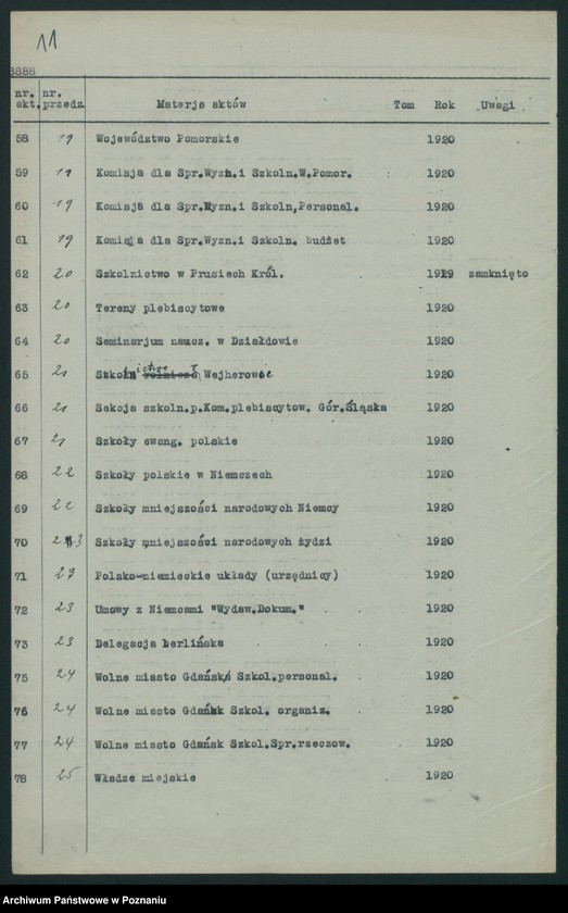Obraz 11 z jednostki "Spis aktów Wydziału Gospodarczego Ministerstwa byłej dzielnicy pruskiej"