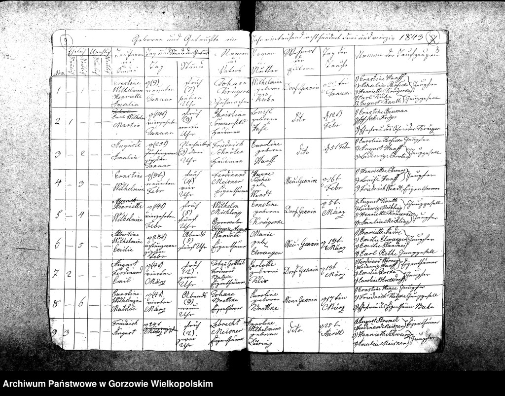 image.from.unit.number "Duplikate der Kirchenbücher von Gennin (Jenin), Dühringshof (Bogdaniec), Friedrichsberg (Motylewo), Neu Gennin,"