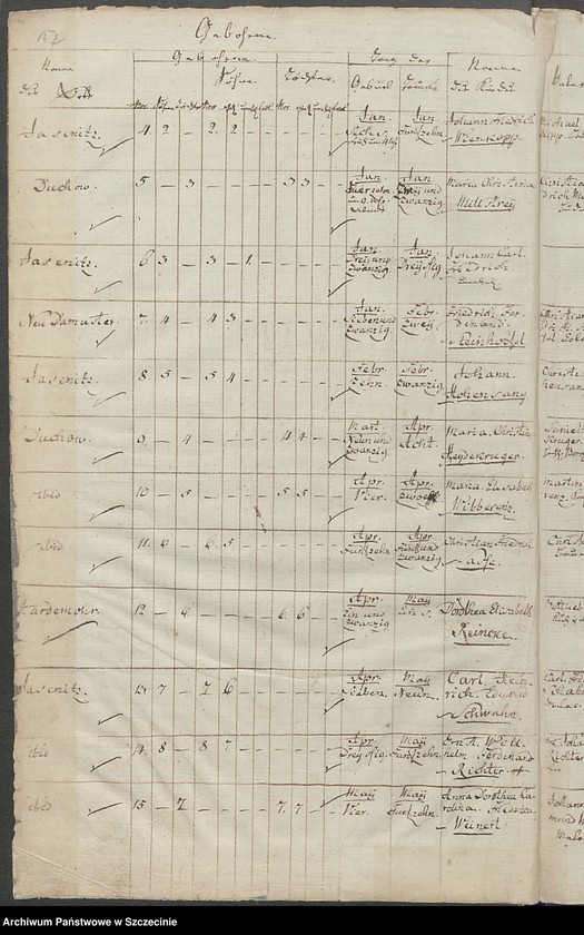 image.from.unit.number "Gebohrne, Getauffte und Eingesegnete [in der Gemeinde Jasenitz (Jasienica).]"
