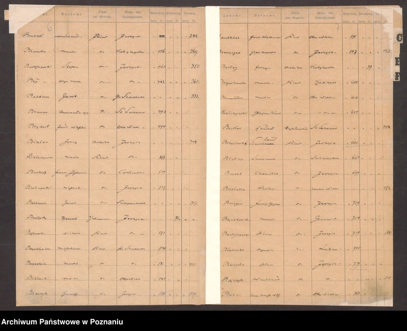 Obraz 7 z jednostki "Rejestr urodzeń, małżeństw, zgonów"