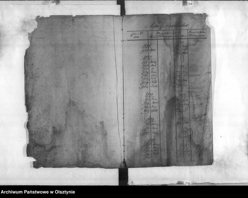 image.from.unit.number "Anstellung des Bezirks-Feldwebel Weineck [Carl]"