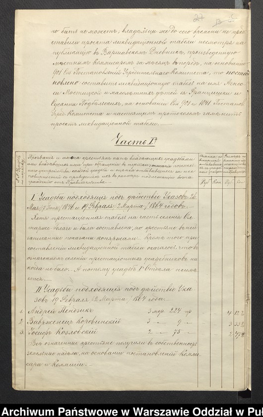 image.from.unit.number "O urządzaniu chłopów byłej rządowej wsi Ołtarze Gadacze, gm. Nur wchodzącej w skład prywatnej własności Obryte należące do Mościckiej i Podbielskiego"