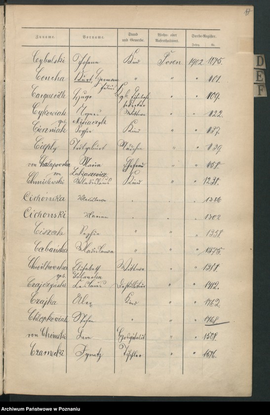 Obraz 20 z jednostki "Spis alfabetyczny zgonów"