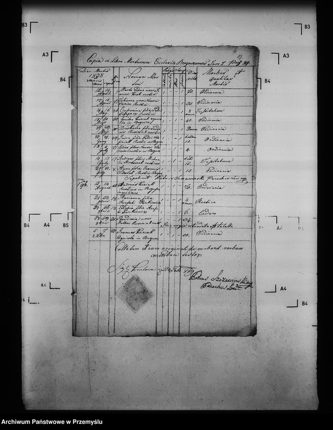 Obraz 20 z jednostki "[Kopie ksiąg metrykalnych parafii Królowa Ruska z filią Bogusza (dekanat Grybów)]"