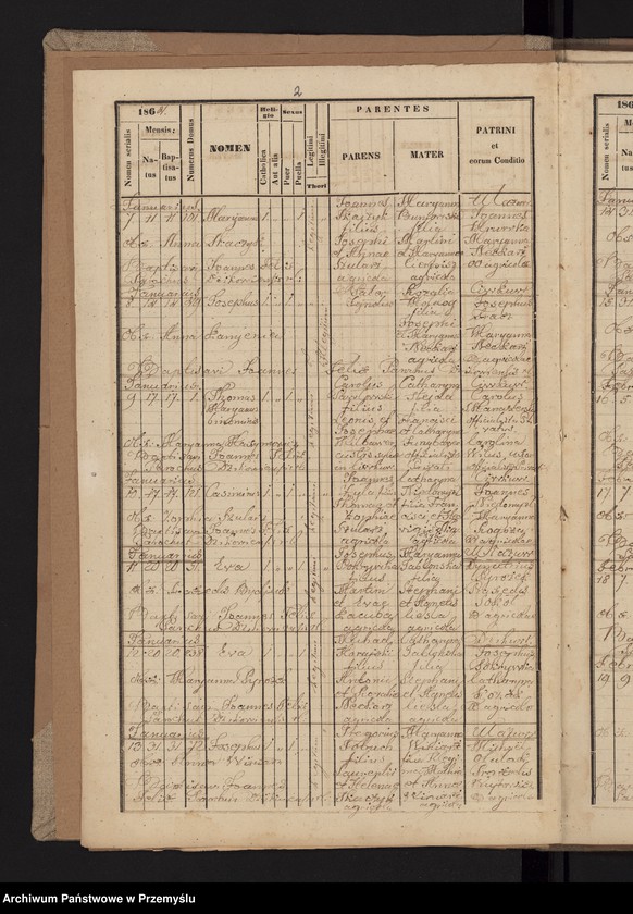 image.from.unit.number "[Kopie urodzeń, zgonów małżeństw parafii w Dzikowie za lata 1864-1865]"