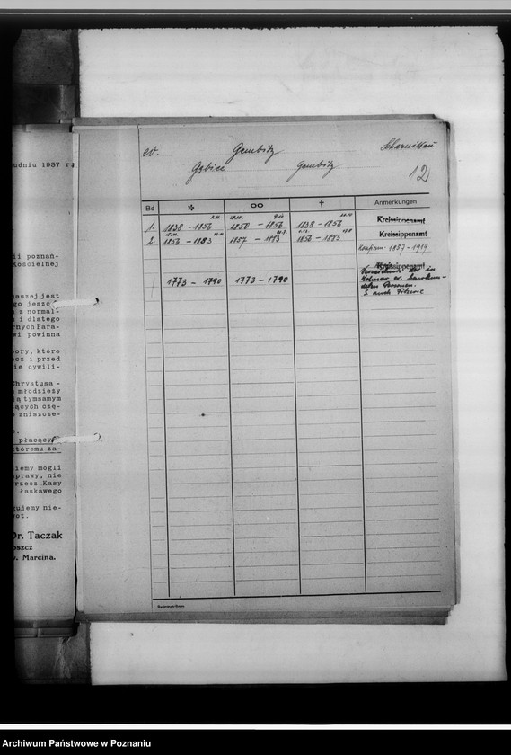 Obraz 18 z jednostki "Kreissippenamt Scharnikau [Czarnków, wykazy ksiąg kościelnych parafii ewangelickich, katolickich, rejestr ksiąg stanu cywilnego, spis duplikatów ksiąg, meldunkowych oraz konwertytów]"