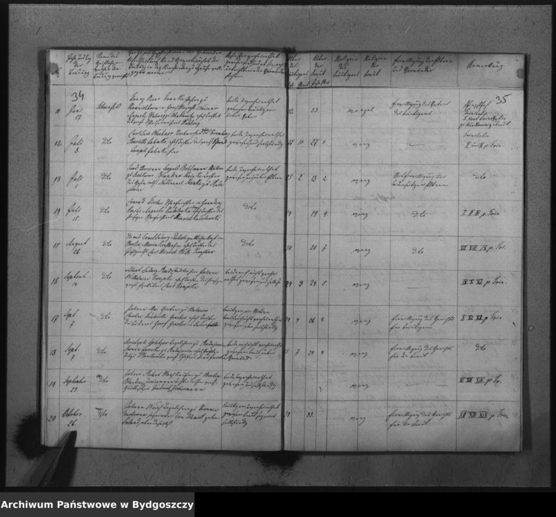 image.from.unit.number "Duplikat der Kirchenbücher von der evangelischen Parochie Inowrazlaw pro 1862"